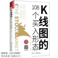 書 【投資 理財】K線圖的108個買入形態