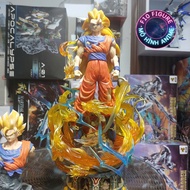 Cool Dragon Ball SonGoku Nine Dragon Standing Fighting Model - Cool Fighting SonGoku Model 35cm tall