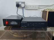 Cambridge Audio DacMagic XS 解碼器