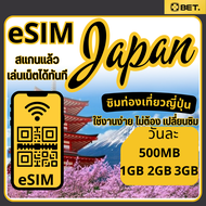 eSIM ญี่ปุ่น /รองรับ 5G/4G/ซิมเน็ตเดินทางญี่ปุ่น/ เน็ตรายวัน เริ่ม 500MB/1GB/2GB/3GB จัดส่งอัตโนมัติ