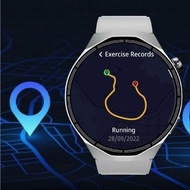 HT30 Smart Watch Huaqiangbei Ordinary Master Life Waterproof NFC Multi-Sports Mode Bluetooth Call Wa