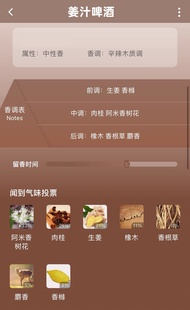 น้ำหอมตัวอย่าง Zumas Dragon Vintage Collection Green Jade Tarragon Ginger Beer Musk Memory Exotic Pa