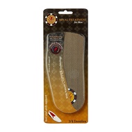 Sole Kings 3/4 Insoles