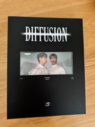 ASTRO MOONBIN & SANHA DIFFUSION 演唱會DVD