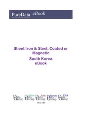 Sheet Iron &amp; Steel, Coated or Magnetic in South Korea Editorial DataGroup Asia