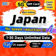 Japan SIM Card 1-30 Days 1-20GB 5G Unlimited Data Japan SIM Card KDDI