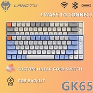 Langtu GK65 3-Mode Gold Switch Hotswapable RGB Wireless Mechanical Keyboard