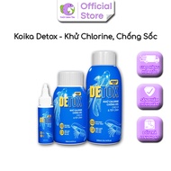 Dung Dịch Khử Clo Chống Sốc Cho Cá Cảnh KOIKA Detox