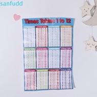 SANFUDD Children Multiplication Table Durable Removable Basic Math For Kids 1-12 Times Preschool Pri