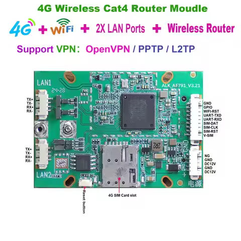 OpenVPN Wireless 4G +WIFI Router 4G Module 2x LAN 2.4G Wifi APN IP Camera AP SIM 4G