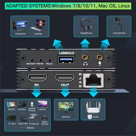 USB 3.0 Video Capture Card HDMI 1Gb Ethernet RJ45 to USB/Type-c Game Grabber Record ms2131 for Switc