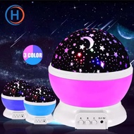 HEKKAW Starry Star night Lamp Master Dream Rotating Night Sky Projection Lamp STAR NIGHT LIGHT
