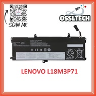 Lenovo ThinkPad T590 P53S T15 L18L3P71 L18S3P71 L18M3P71 SB10K97650 SB10K97649 02DL011 02DL012 Lapto