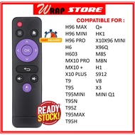 H96 Replacement Controller for TV Box H96 MAX, H96 MAX X3, H96 Max H616, H96 Mini V8, MX10 PROO, X10