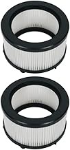 X-Force and Flex Series 12.60 13.60 14.80 16.60 Filter for RH9AD1 RH9A36 RH9L42 RH9BC1 RH9C71 RH999A
