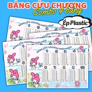 Sturdy PLASTIC laminated A4 NINE CHALTER BOARDS (COMBO OF 4 BOARDS: Addition, subtraction, multiplic