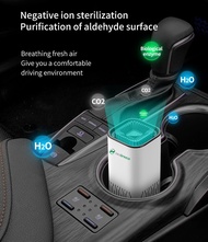 Pembersih Udara Car Air Purifier Ionizer Anion Cup Holder Mobil