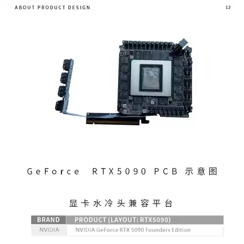 Bykski N-RTX5090FE-SR All Metal GPU Block for NVIDIA RTX5090 Founders Edition Graphics Card PC Cooli
