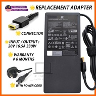 LENOVO LEGION SLIM 5 5i 7 7i GAMING LAPTOP CHARGER ADAPTER