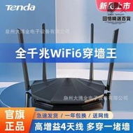 騰達WIFI6無線路由器雙千兆埠AX1500穿牆王5G雙頻CX2高速穩定性