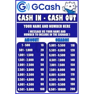 GCASH RATES LAMINATED LOAD SIGNAGES A4 SIZE 180GSM PAPER HIGH QUALITY GCASH RATES