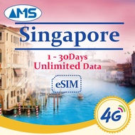 Singapore esim 1-30 Days Unlimited Data Singapore SIM Card for travel Prepaid sim card Unlimited 4G 