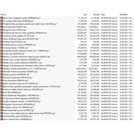 [AE]🎥[100] Envato Element Random Pack 2021 July PROJECT FILE 🛠️ RAN EDITION 1