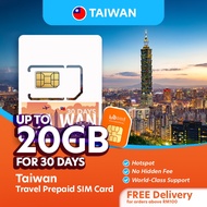 Hello1010 Taiwan Travel Prepaid Sim Card
