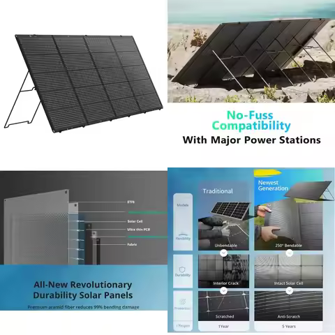 Sorein Hot Selling 400W Portable Solar Power Station Camping Panel 200W 400W 500W Foldable Solar Cha