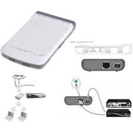 TENDA W150M WIFI TRANSMITTER