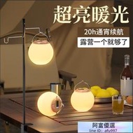 ！保固一年｜【LED超亮露營燈】露營燈 照明燈 氛圍燈 防水燈 擺攤燈 探照燈 投射燈 戶外燈 手電筒 內掛帳篷燈戶