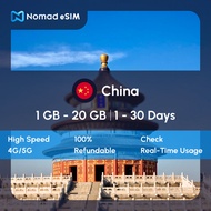 Nomad eSIM China Mainland | 1GB-20GB | 1-30 Days | High Speed China Mainland Travel eSIM