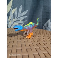 Alvin The Allosaurus Henson Learning Curve