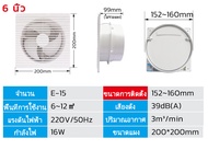 SUZUME พัดลมดูดอากาศ 6นิ้ว 8นิ้ว Exhaust fan แบบติดผนังและหน้าต่าง พัดลมระบายอากาศ ติดผนัง ติดเพดาน สามารถติดตั้งบนกระจกหน้าต่าง