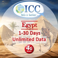 ICC SIM Card_Egypt 1-30 Days Unlimited Data SIM Card (Daily plan Can top up and reuse)