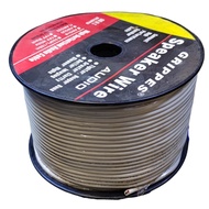 Grippes Speaker Wire AWG 18/2 Pre Cut White 0.75mm 2C 100M Roll Copper strands Avail in 10M to 50M