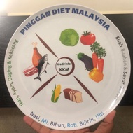 Pinggan Suku Separuh Diet Melamine Dewasa Portion bowl Plate Adult Prison Divider Non toxic IKEA Corelle Kurus Tray Ori