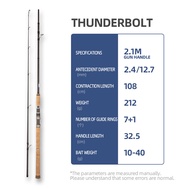Cần Câu | Quay/Cần Câu | Lengh210mm (7FT)| XXH Action | Thu Hút: 10-40G Dòng: 10-30LB | X-cross Carb
