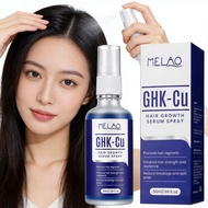 GHK Cu Hair Growth Serum Spray 50ml Copper Peptide Scalp Treatment Follicle Care Reduce Breakage Spl