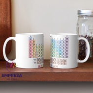 Periodic Table With All 118 Element Names Coffee Mug
