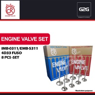 Engine Valve DOKURO IMB-0311/EMB-5311-4D33 FUSO