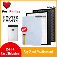 Replacement FY6172 FY6171 HEPA Filter and Activated Carbon Filter for Philips Air Purifier Series 60