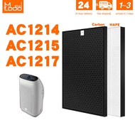 Mennlooo for Philips Air purifier filter AC1215 FY1410 HEPA Activated carbon filter Replacement