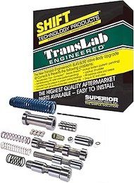 WIT WHATEVER IT TAKES TRANSMISSION PARTS, INC Superior 8l45 8L90 TransLab Engineered Shudder Solutio