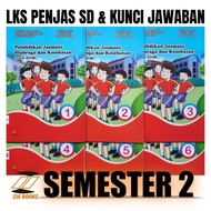 LKS Penjas PJOK SD Semester 2 Kelas 1-2-3-4-5-6 Penerbit Swadaya Murni