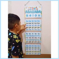 ♞ABAKADA, ABAKADA HANGING CHART - ABAKADA - PAGBASA - FULLY LAMINATED ▻ ✢ ▅
