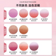 R ROMANTIC BEAUTY ROMANTIC BEAUTY Double-Stitch Gradient Blush Cream High Gloss Contouring Palette N