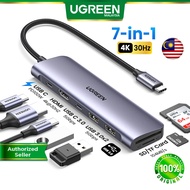 UGREEN 7 in 1 USB C Hub 4K Type C to 4K 30hz HDMI SD TF Card Reader 3 USB 3.0 1GBPS Data Transfer Sp
