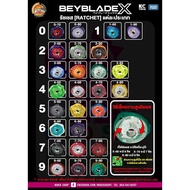 Ratchet Spare Parts Beyblade X Takara Tomy Cruise