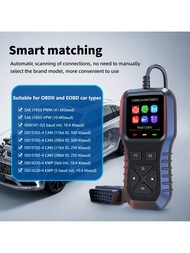 เครื่องมือวินิจฉัยรถยนต์ OBDII OBD2 เครื่องอ่านรหัสรถยนต์ เครื่องสแกนรหัสข้อขัดข้องเครื่องยนต์ เครื่